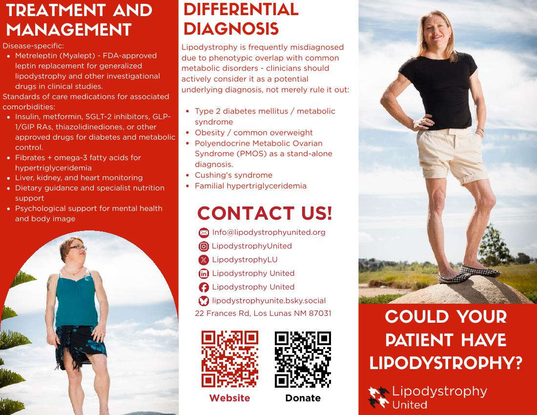 Could Your Patient Have Lipodystrophy? cover preview